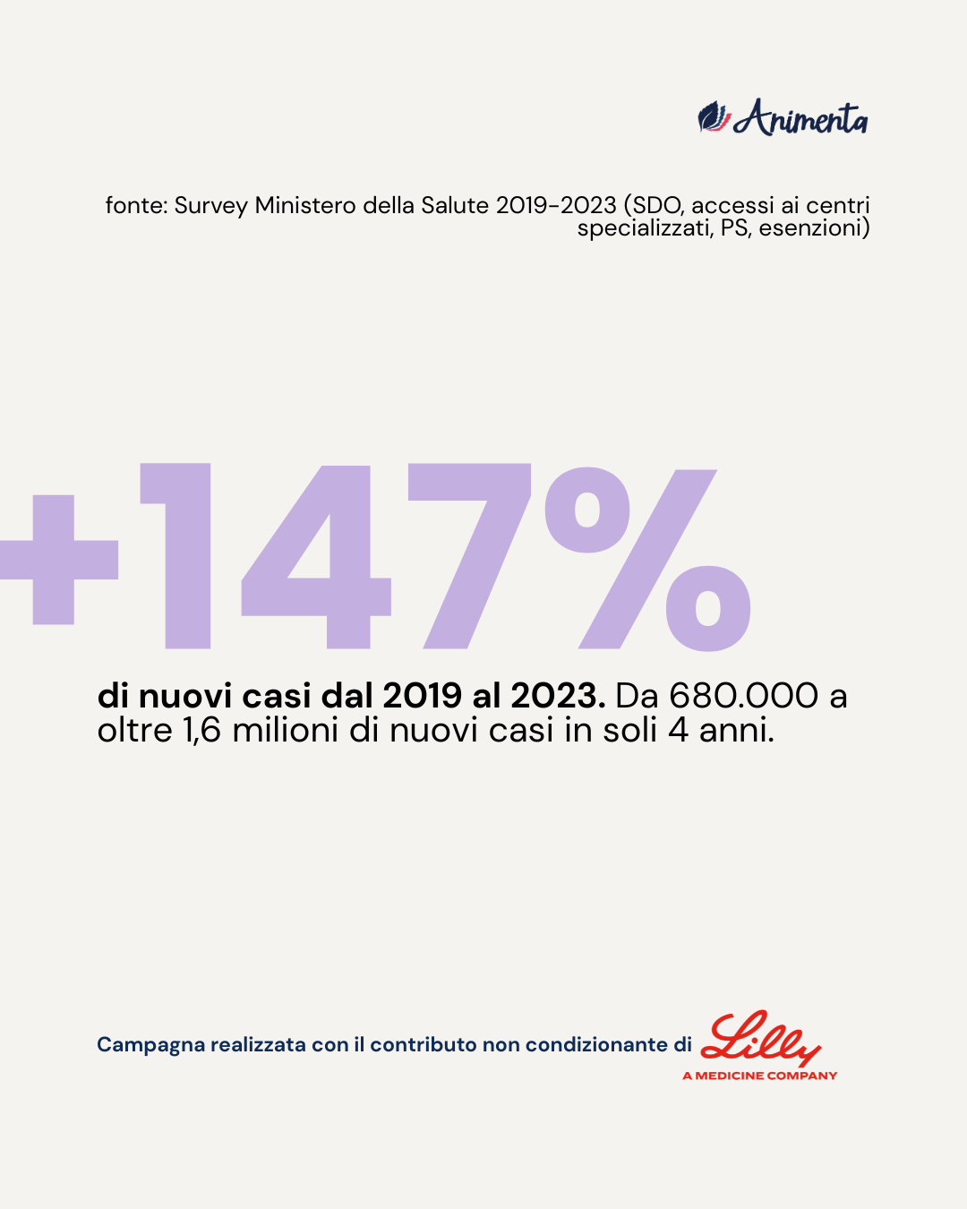 i numeri che non ti aspetti (4)